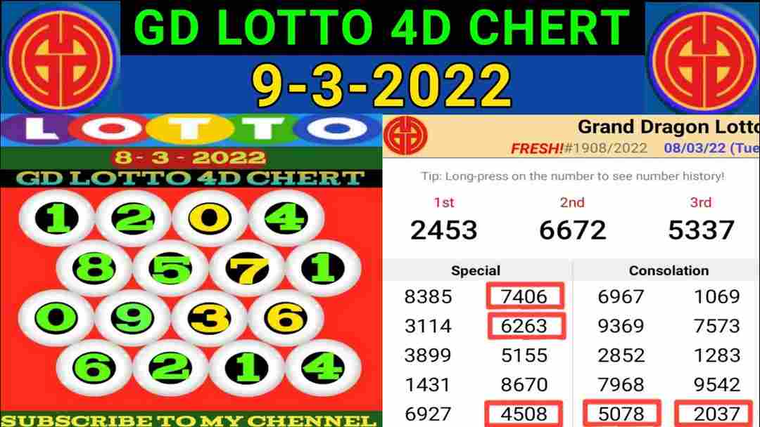 Bảng check GD Lotto cực chất lượng